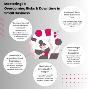 infographic on 5 tips and best practices for IT support for small businesses
