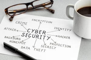 cyber security plan concept. paper sheet with ideas or plan, cup of coffee and eyeglasses on desk